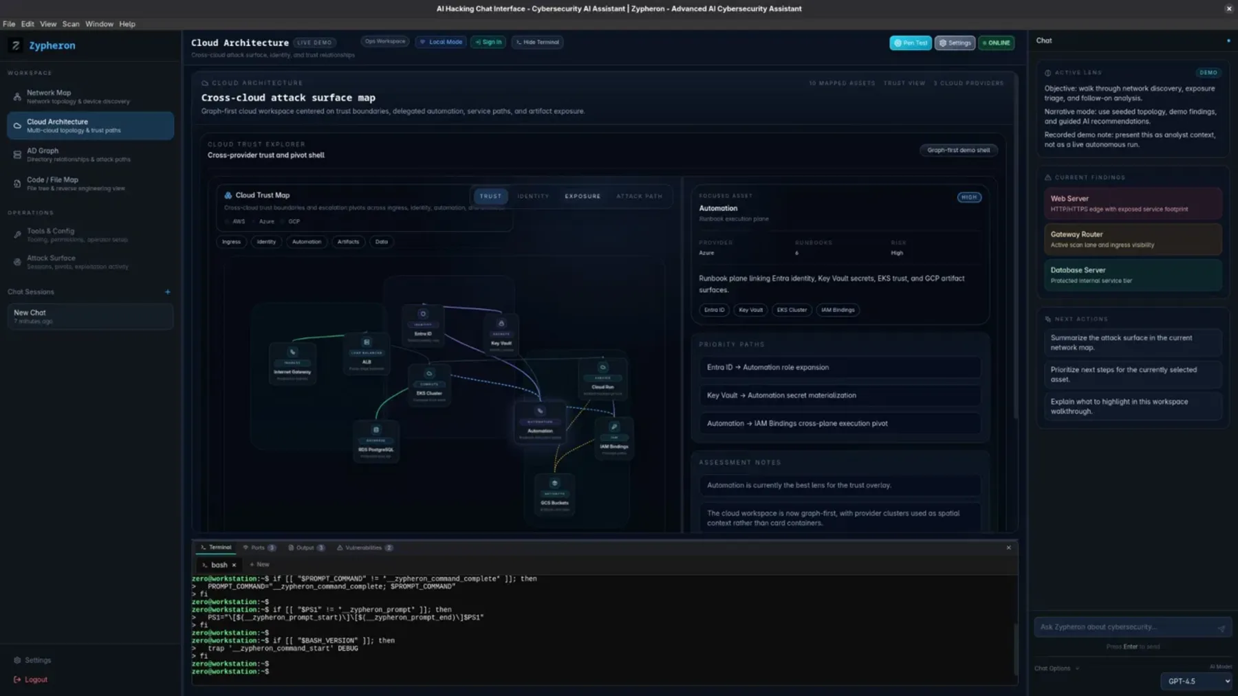 Zypheron cross-cloud attack surface with shared workspace context