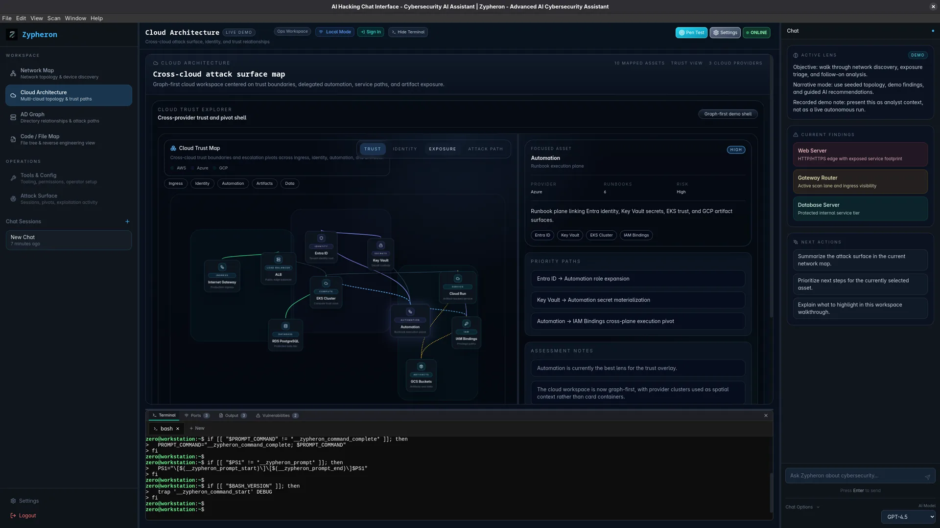 Priority paths & artifact trust mapping